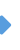 seta